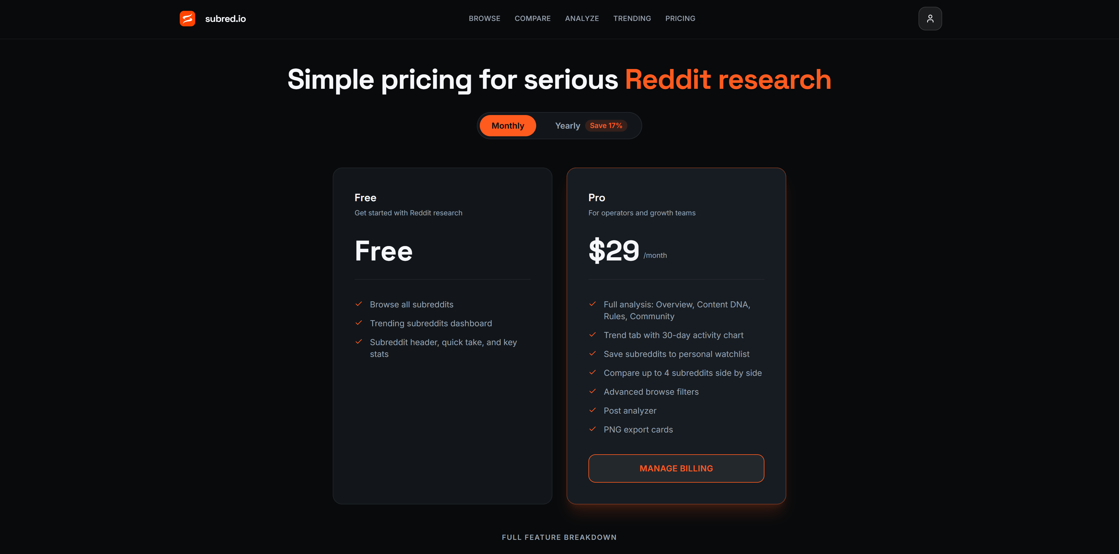 subred.io gallery image