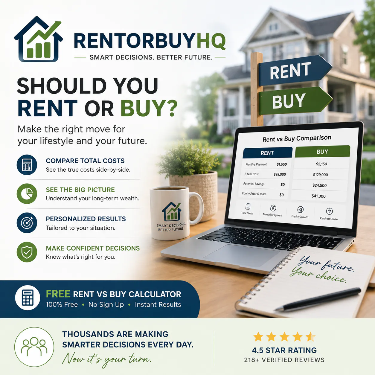 Free Rent or Buy Calculator  gallery image