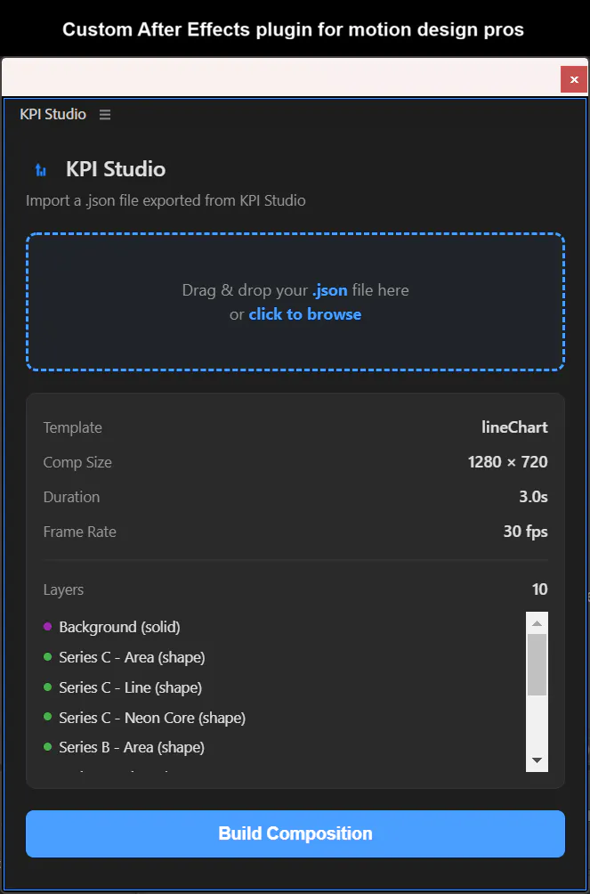KPI Studio gallery image