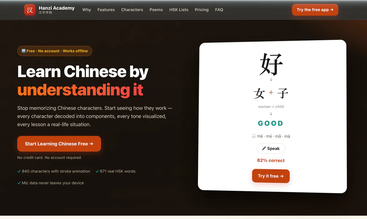 Hanzi Academy gallery image