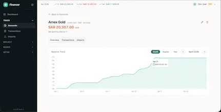 Financer gallery image