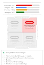 personality test gallery image