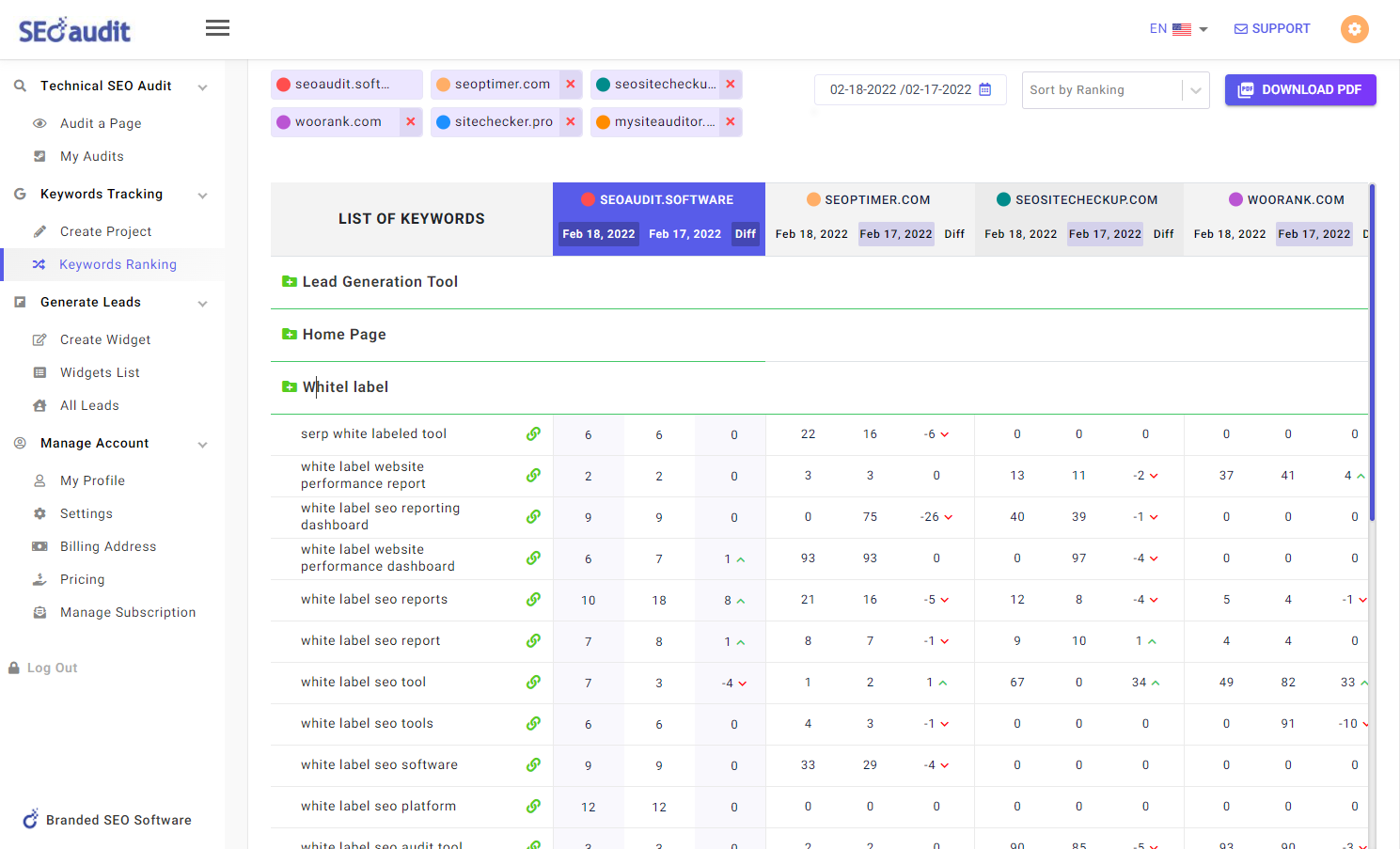 SEO Audit Software gallery image