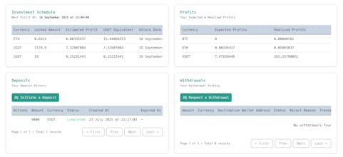 Elysian β AI Crypto Fund (Beta) gallery image