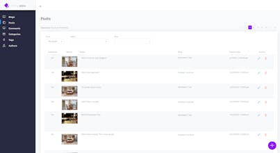 Broken Rubik's NetSuite SC/SCA Blog gallery image