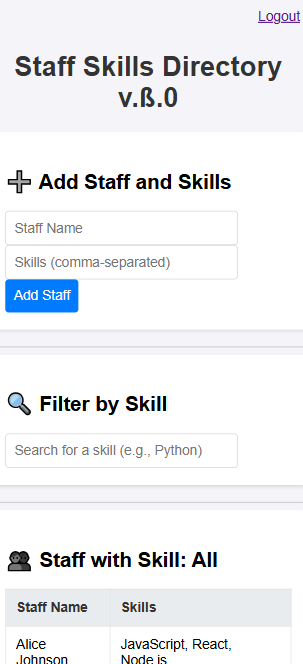 Staff Skills Directory - Main product screenshot demonstrating key features and user interface