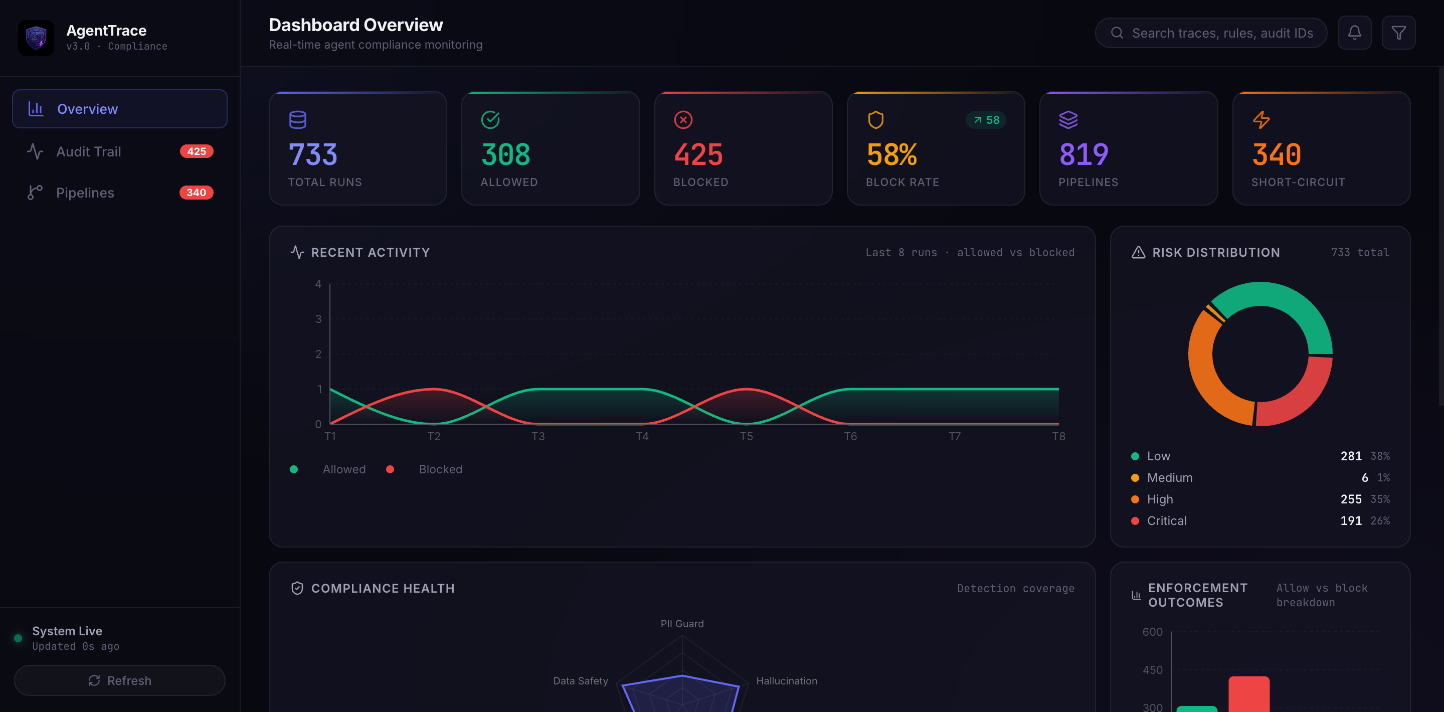 AgentTrace gallery image
