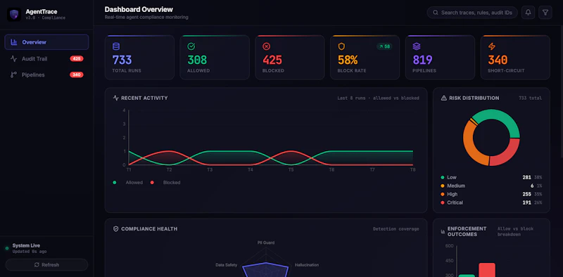 AgentTrace screenshot 1