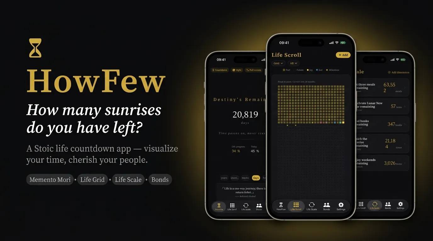 HowFew – See Your Remaining Life gallery image