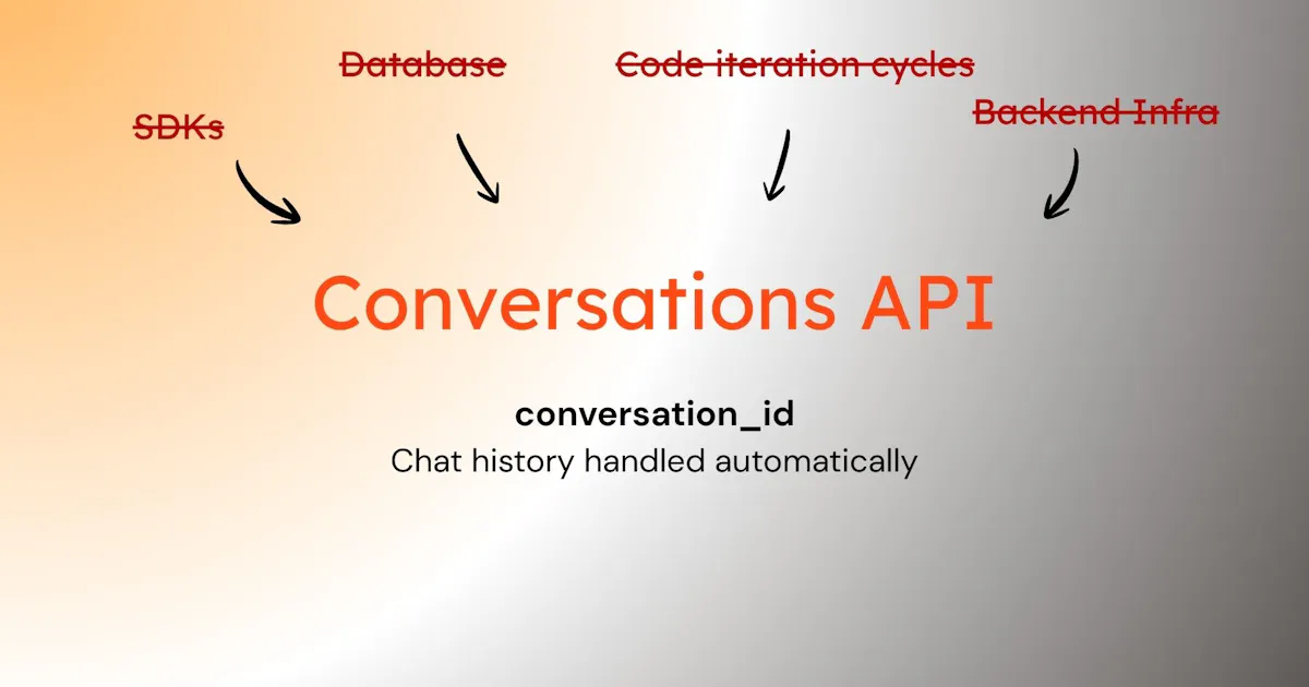 Conversation API