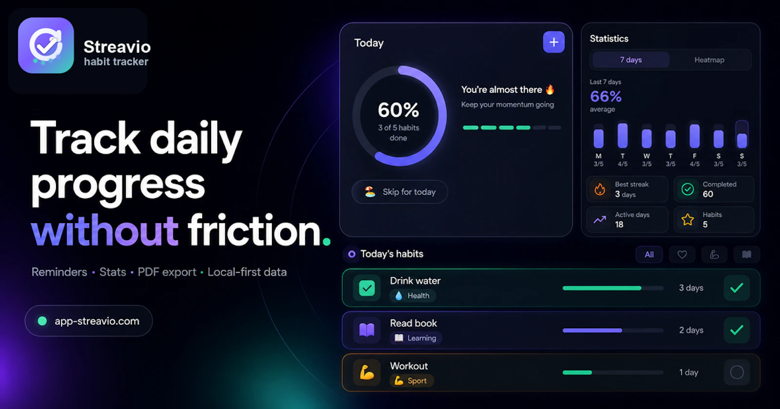 Streavio — Habit Tracker screenshot 1