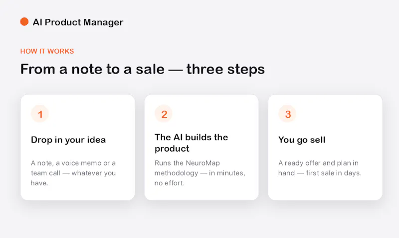 AI Product Manager screenshot 5