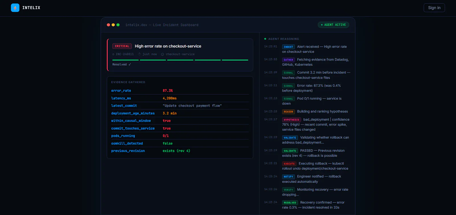 Intelix screenshot 2