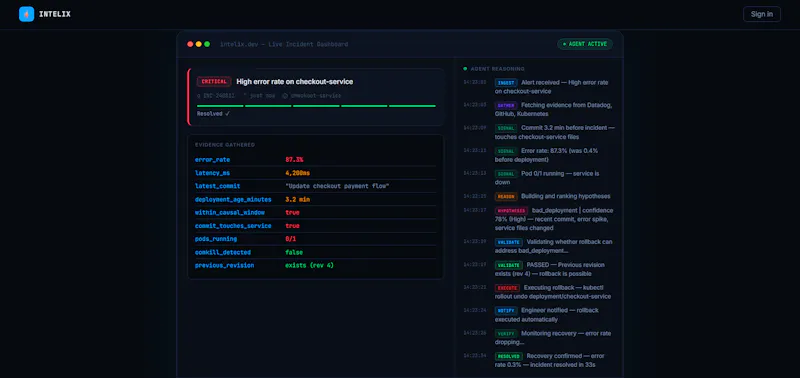 Intelix screenshot 2