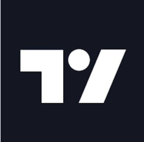 TradingView gallery image