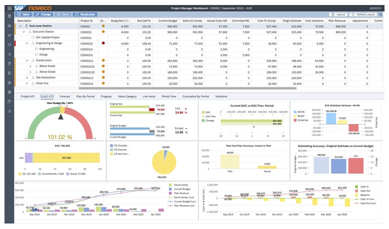 Noveco Systems  gallery image