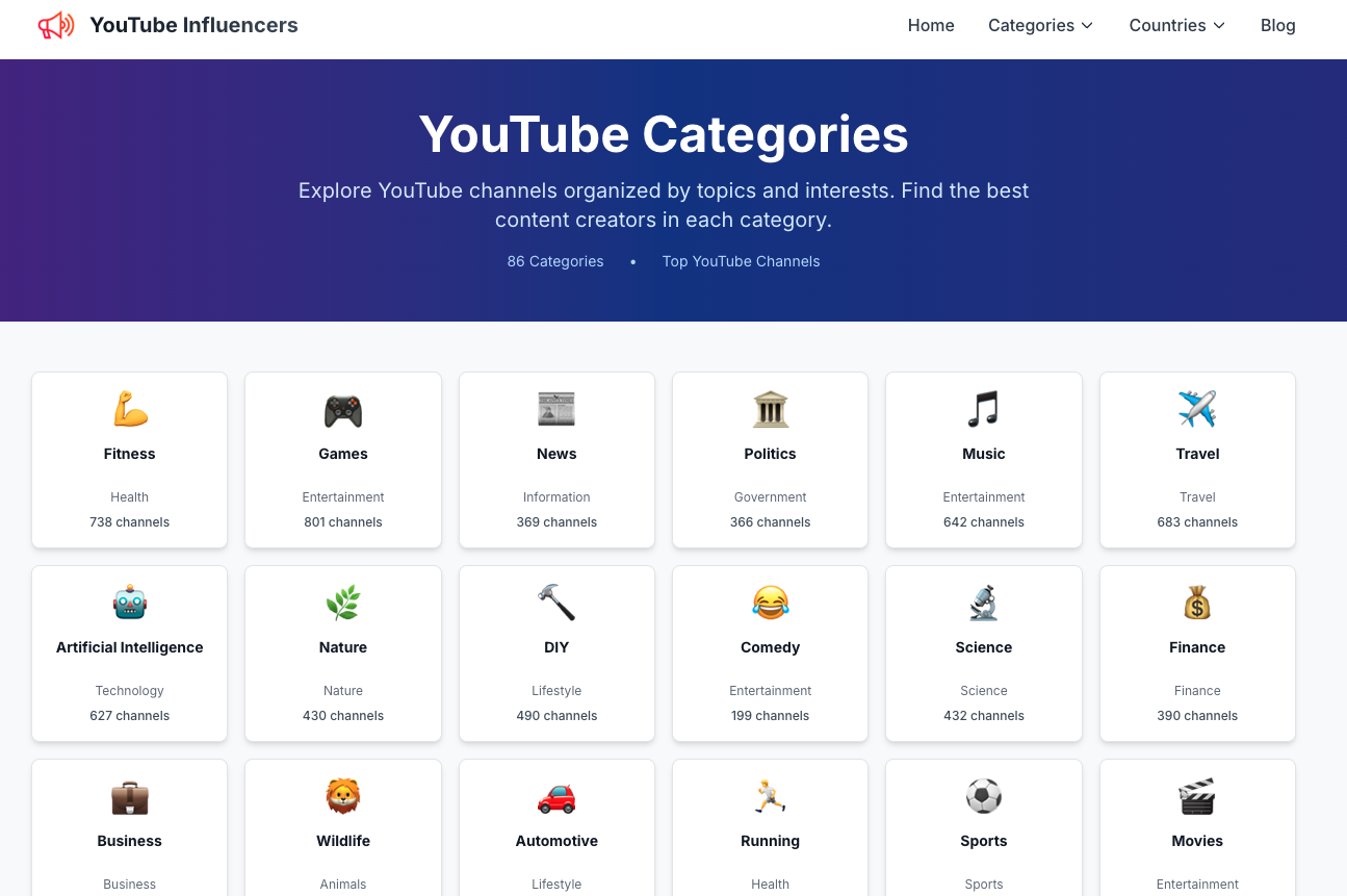 YTube Influencers gallery image