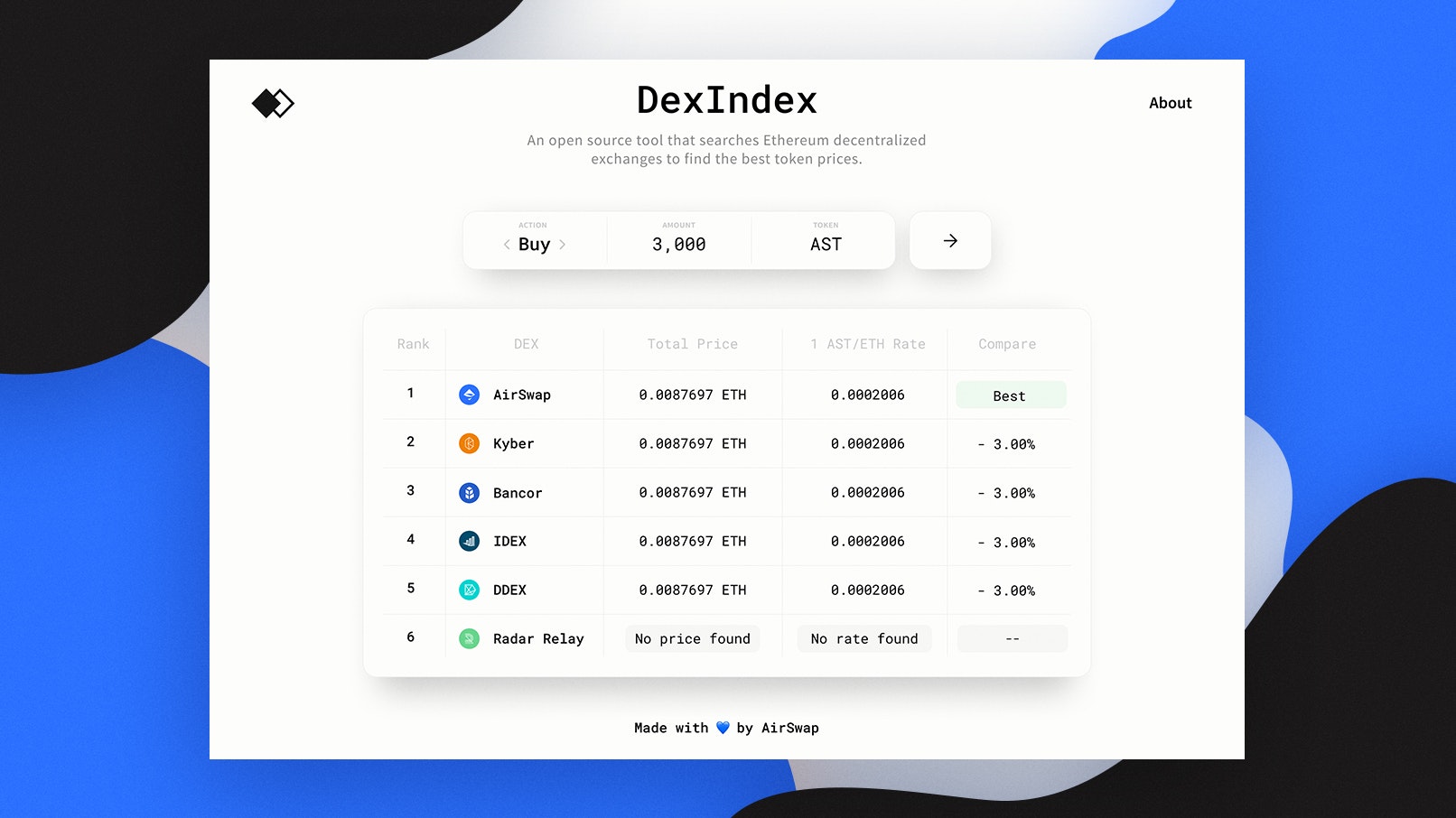 DexIndex gallery image