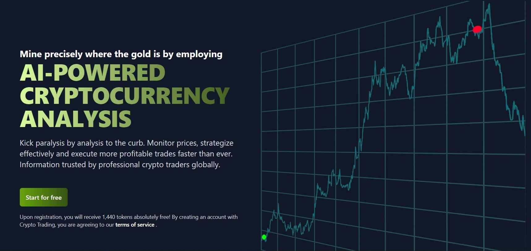 وسائط تداول Crypton - تحليل العملة المشفرة التي تعمل بمنظمة العفو الدولية 1