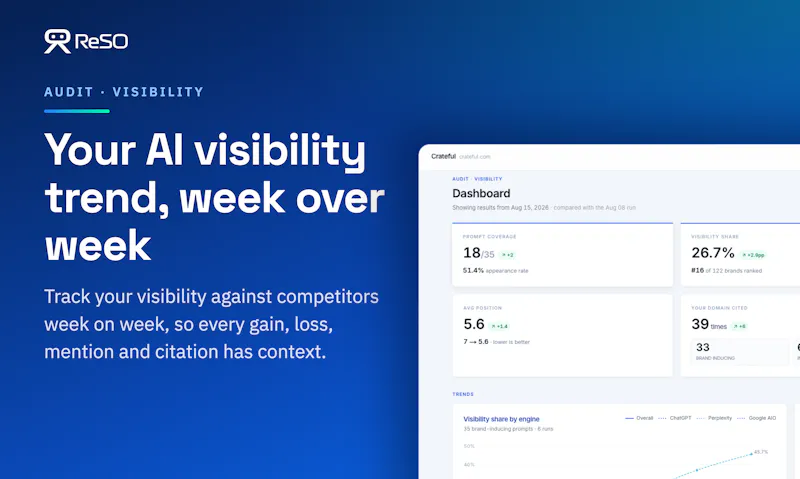 ReSO AI screenshot 4