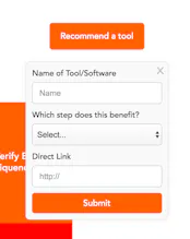 WritKit — Blog Faster gallery image