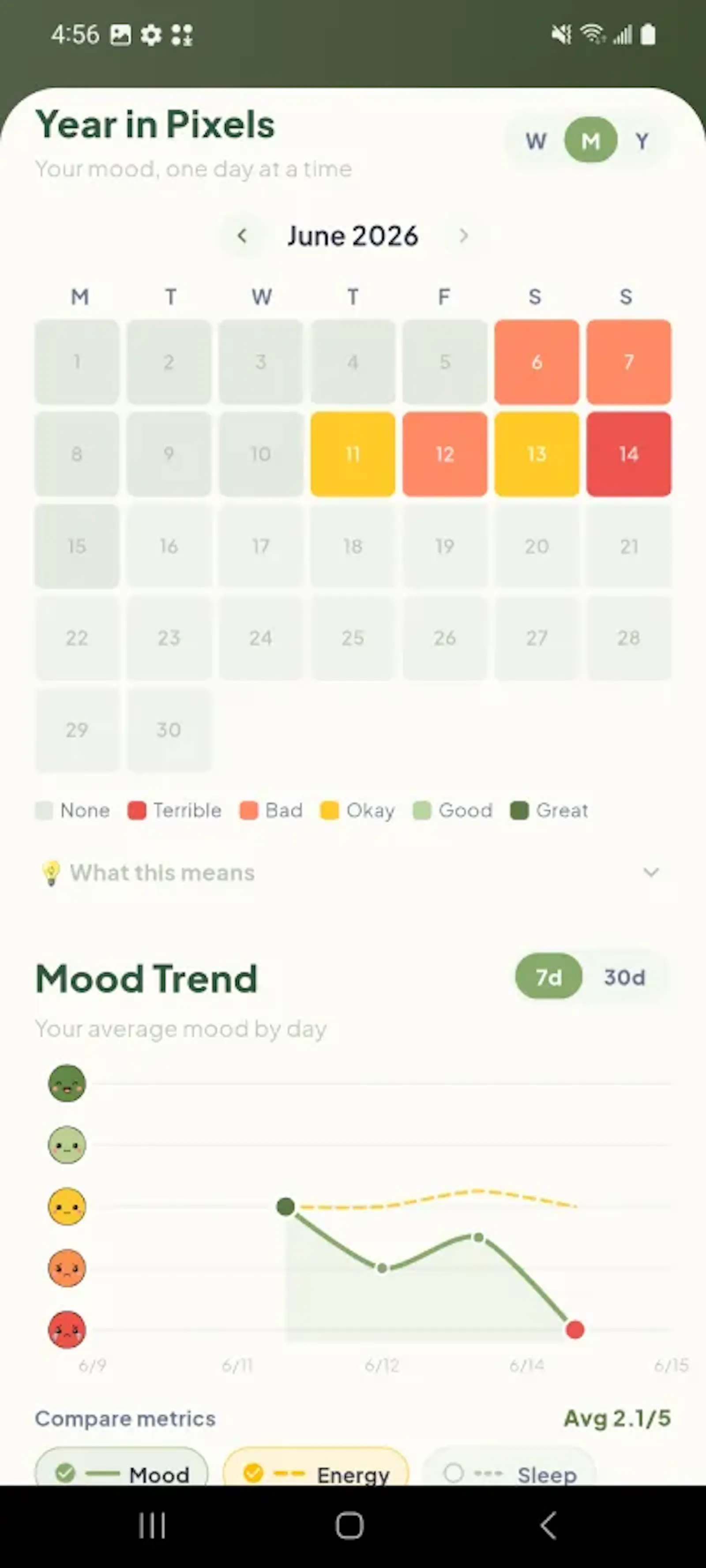 ZoBud screenshot 3