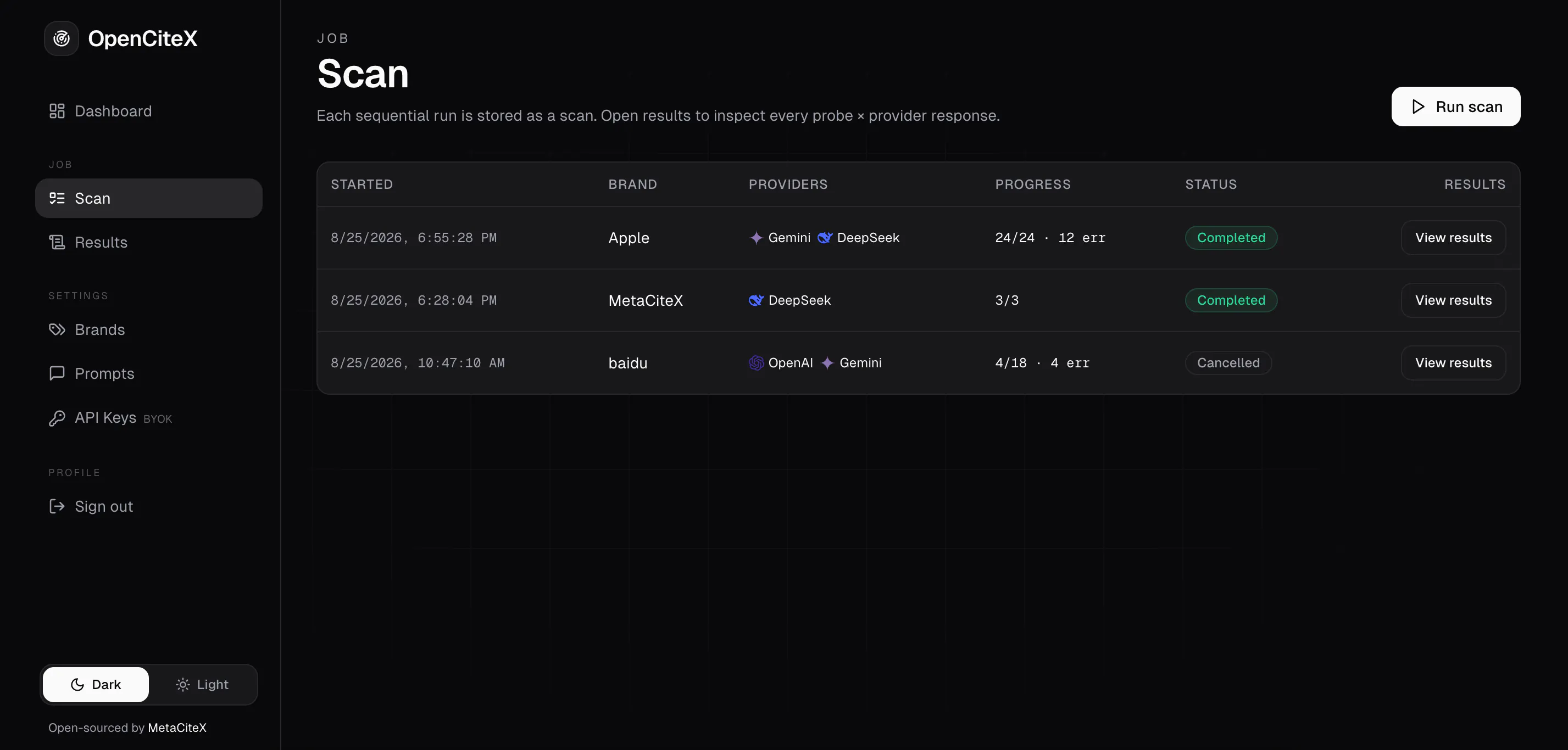 OpenCiteX gallery image