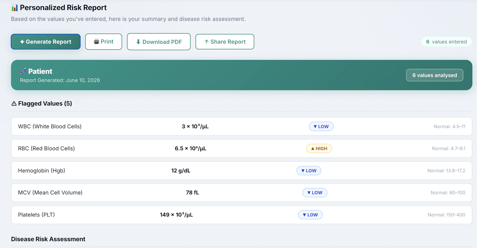 LabIQ screenshot 2