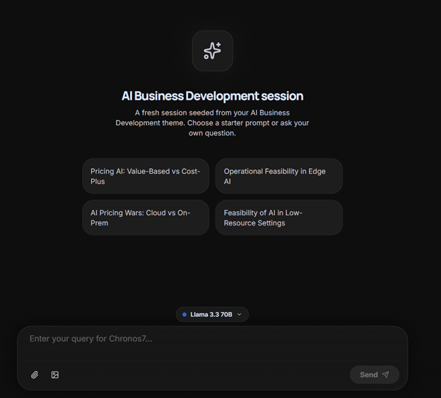 Chronos7 gallery image