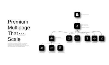 The Best Astro Website Templates gallery image