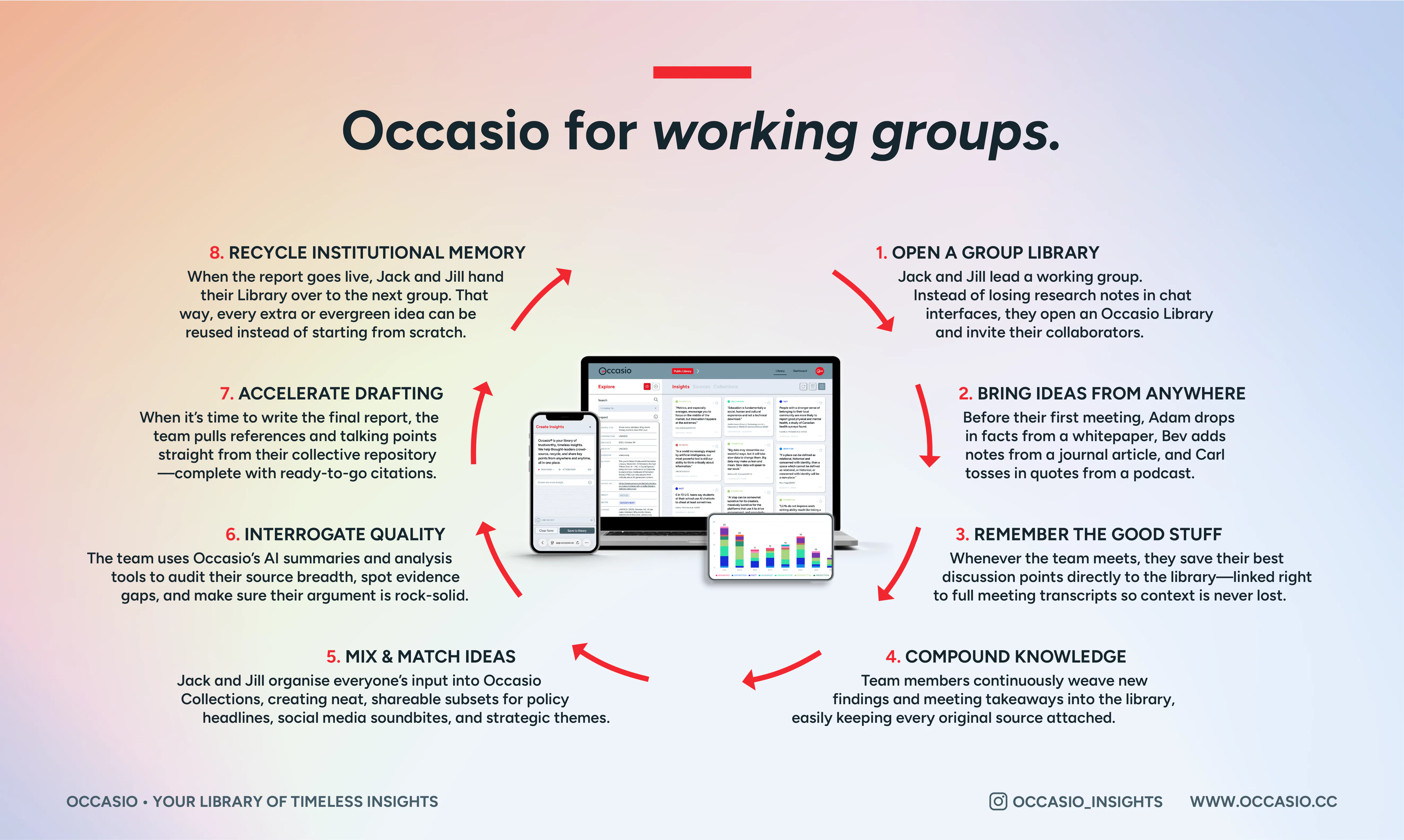 Occasio gallery image