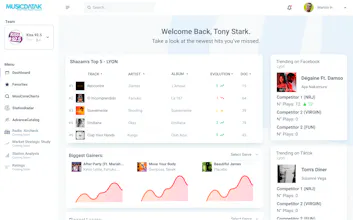 MUSICDATAK gallery image
