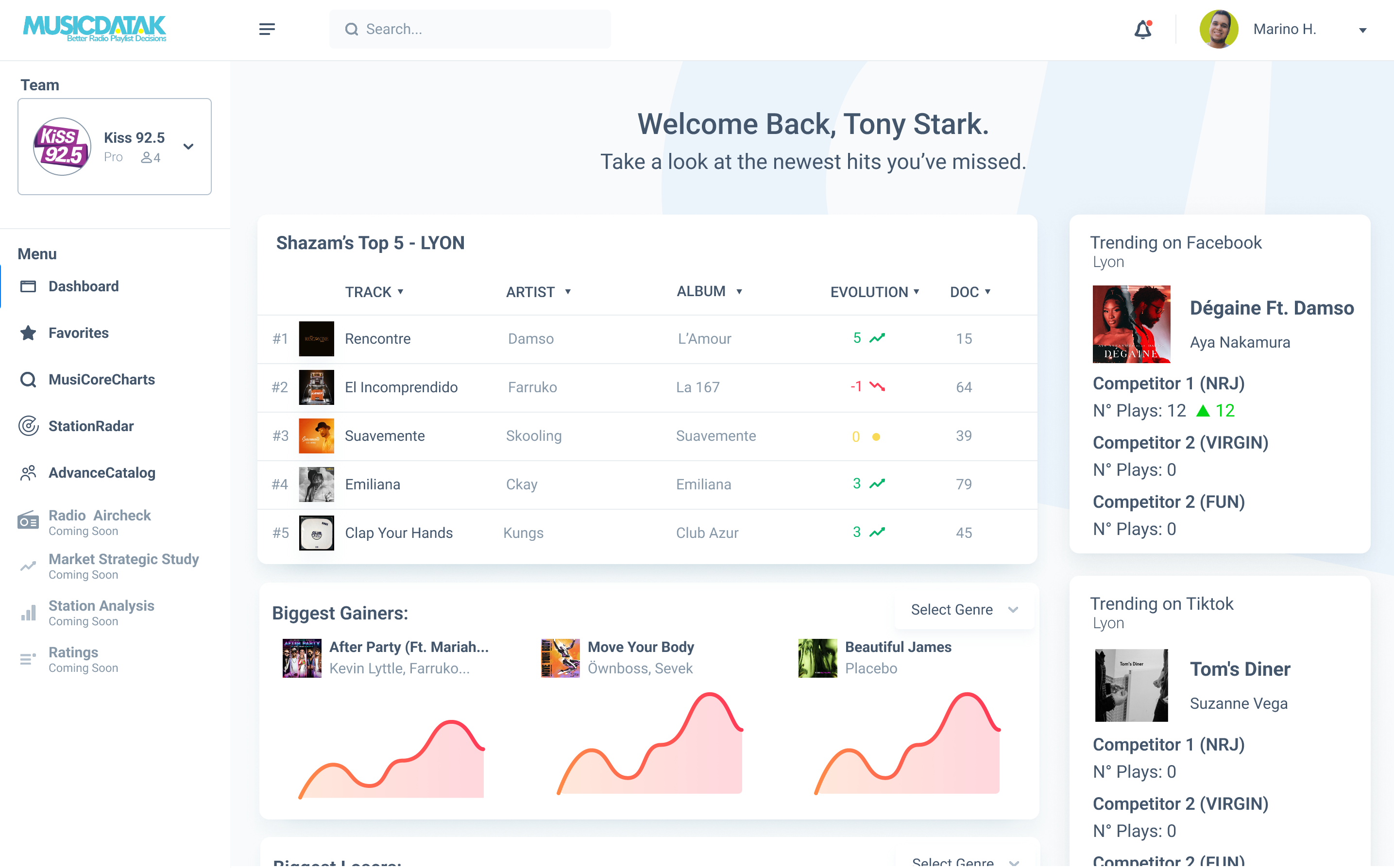 MusicDatak media 2