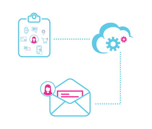 Cordial gallery image