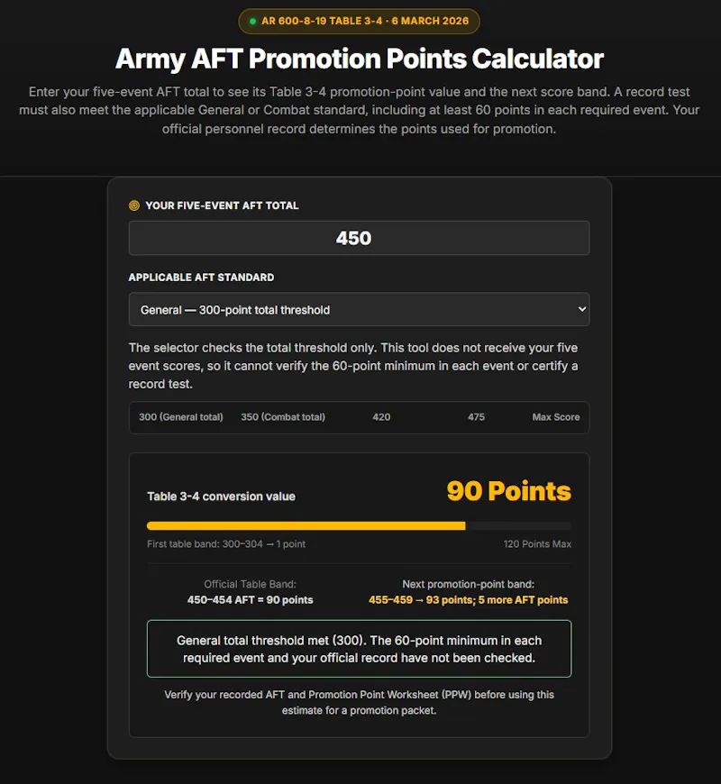 Army Fitness Test Calculator screenshot 2