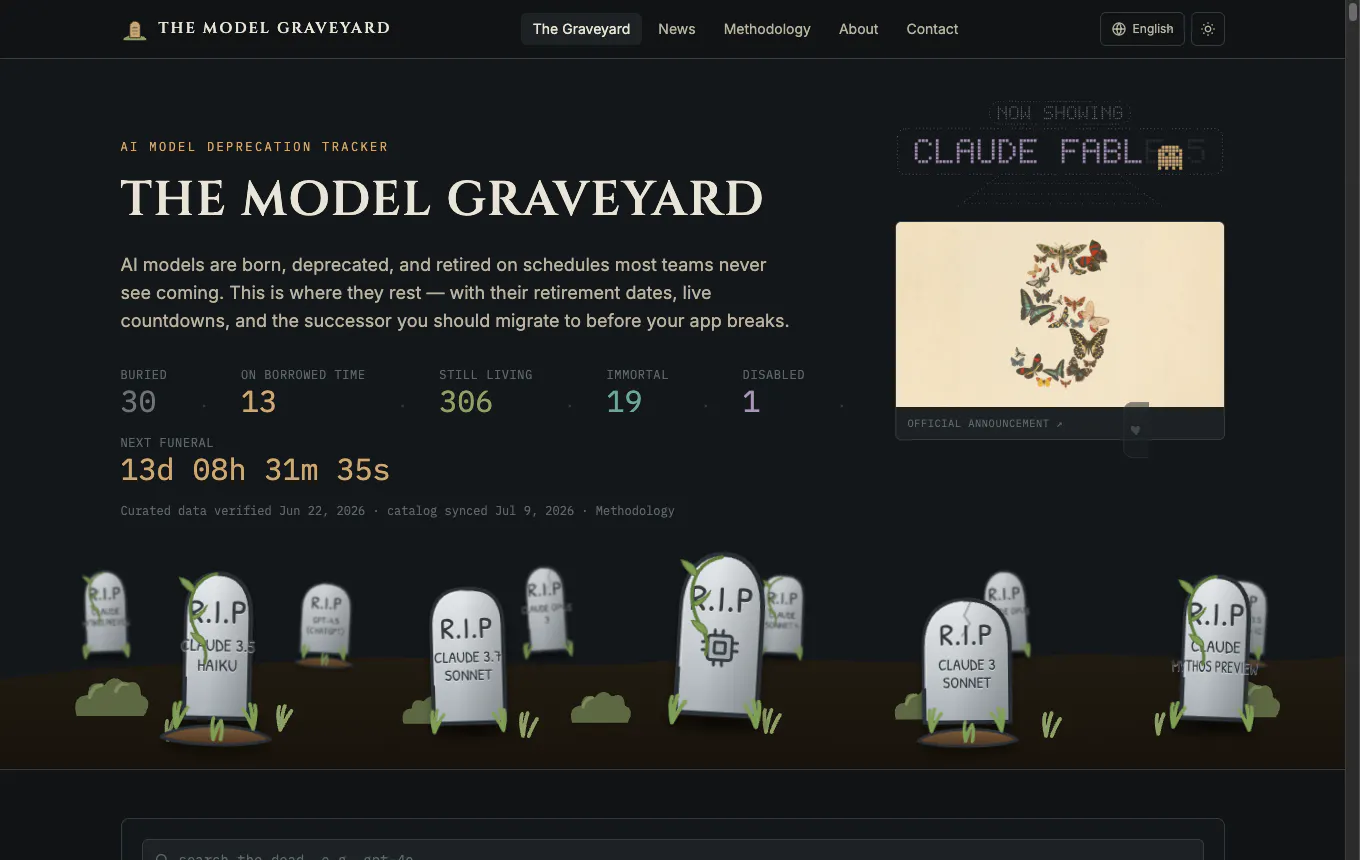 The Model Graveyard 截图