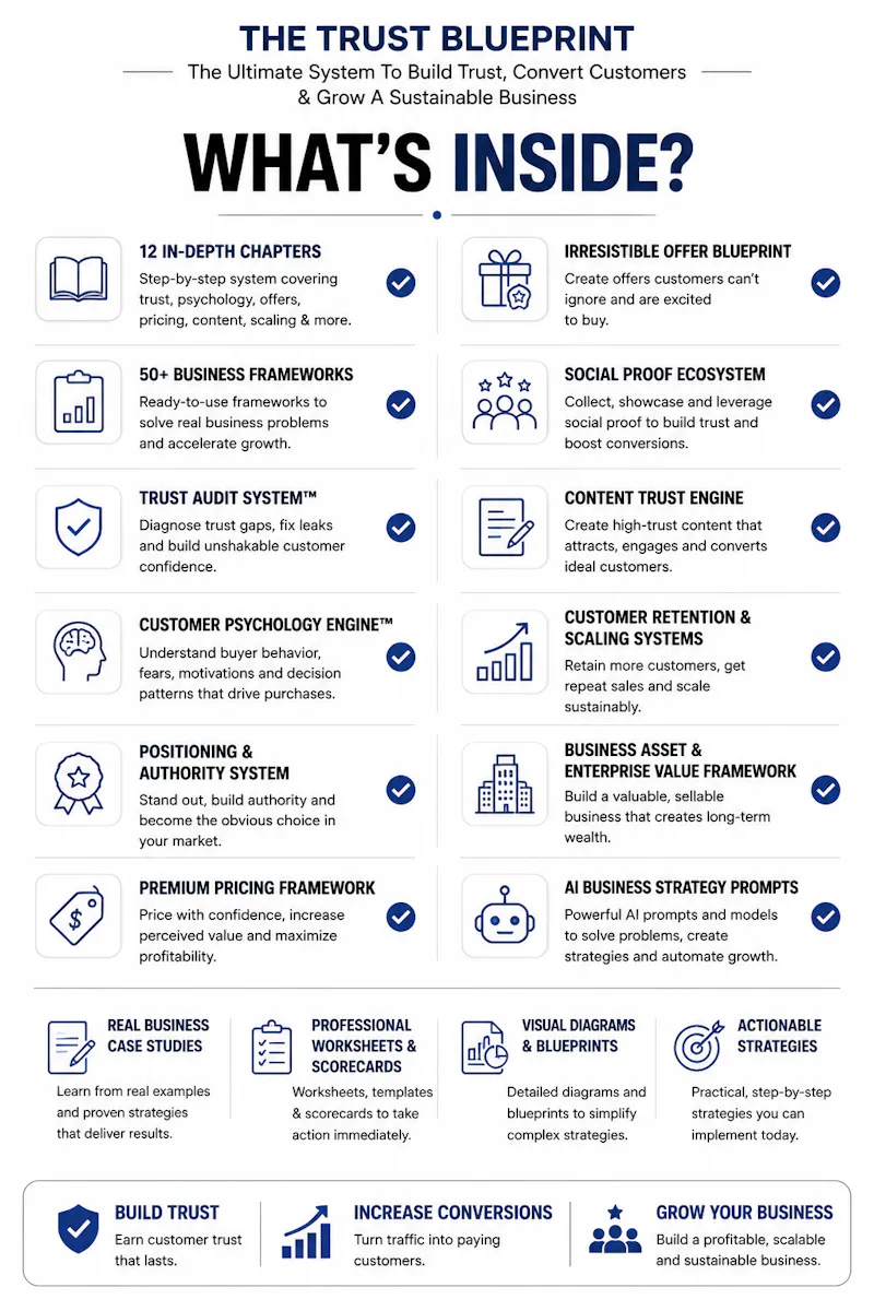 The Trust Blueprint  screenshot 2