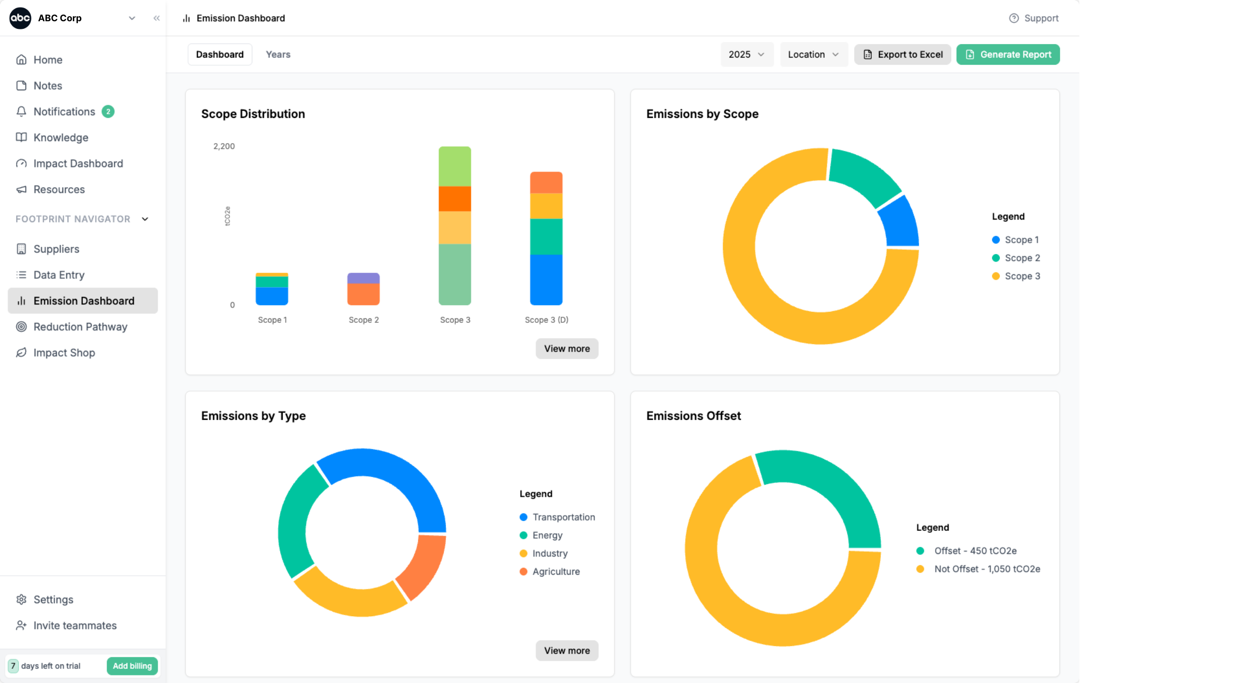 Média Regreener - Mesurez, réduisez et compensez votre empreinte carbone 1