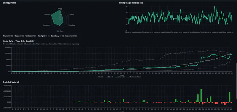 Algovex screenshot 3