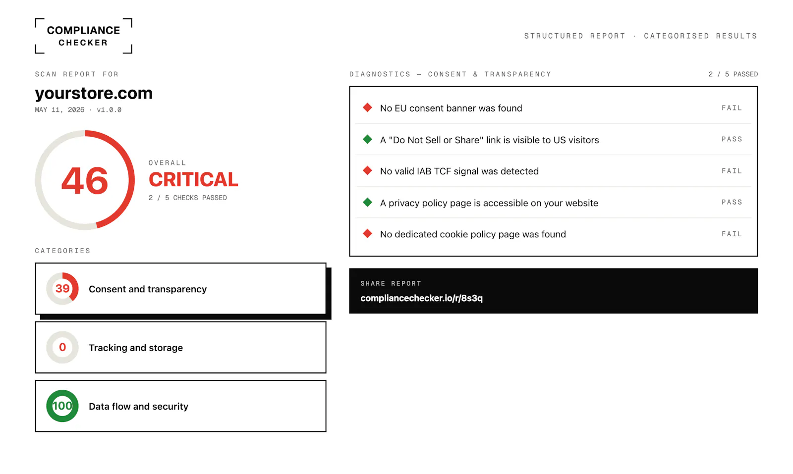 Compliance Checker screenshot 4