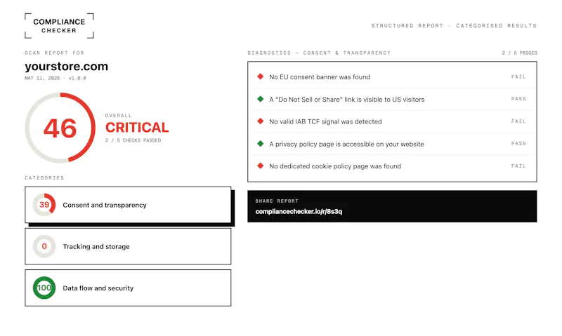 Compliance Checker screenshot 4