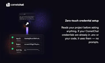 AI 代理的聊天技能展示圖片