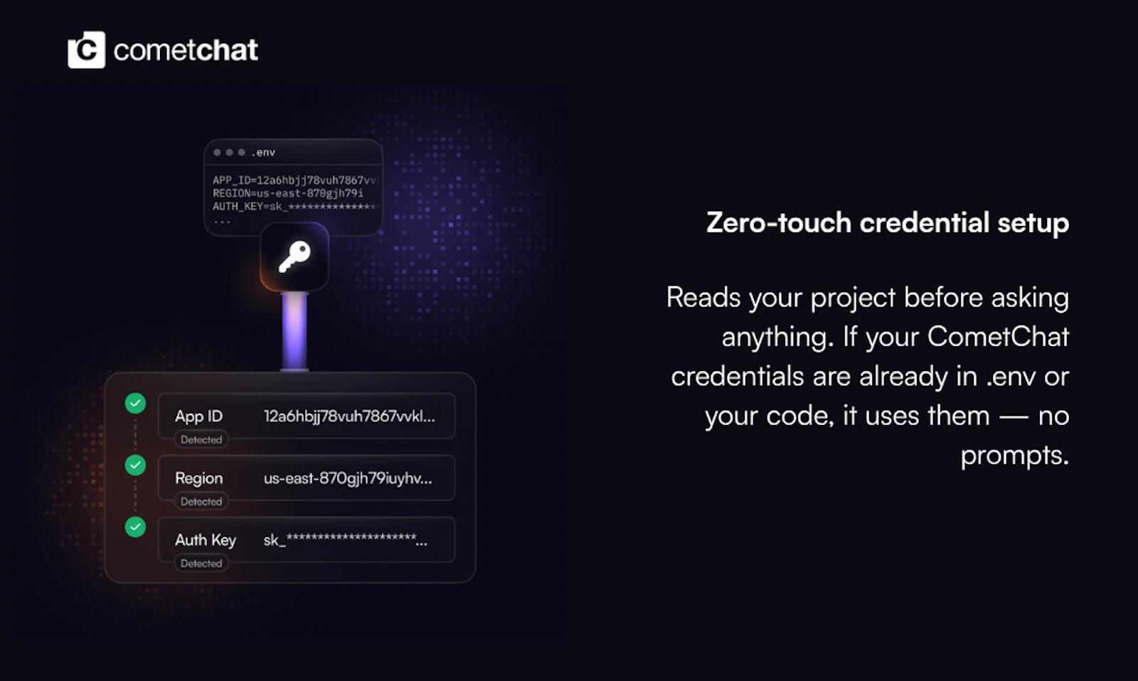 Chat Skills for AI Agents screenshot 7