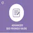 Magento 2 Blog Extension