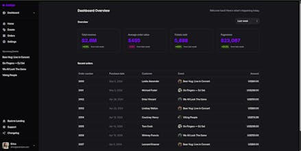 Aether UI - Premium landing page gallery image