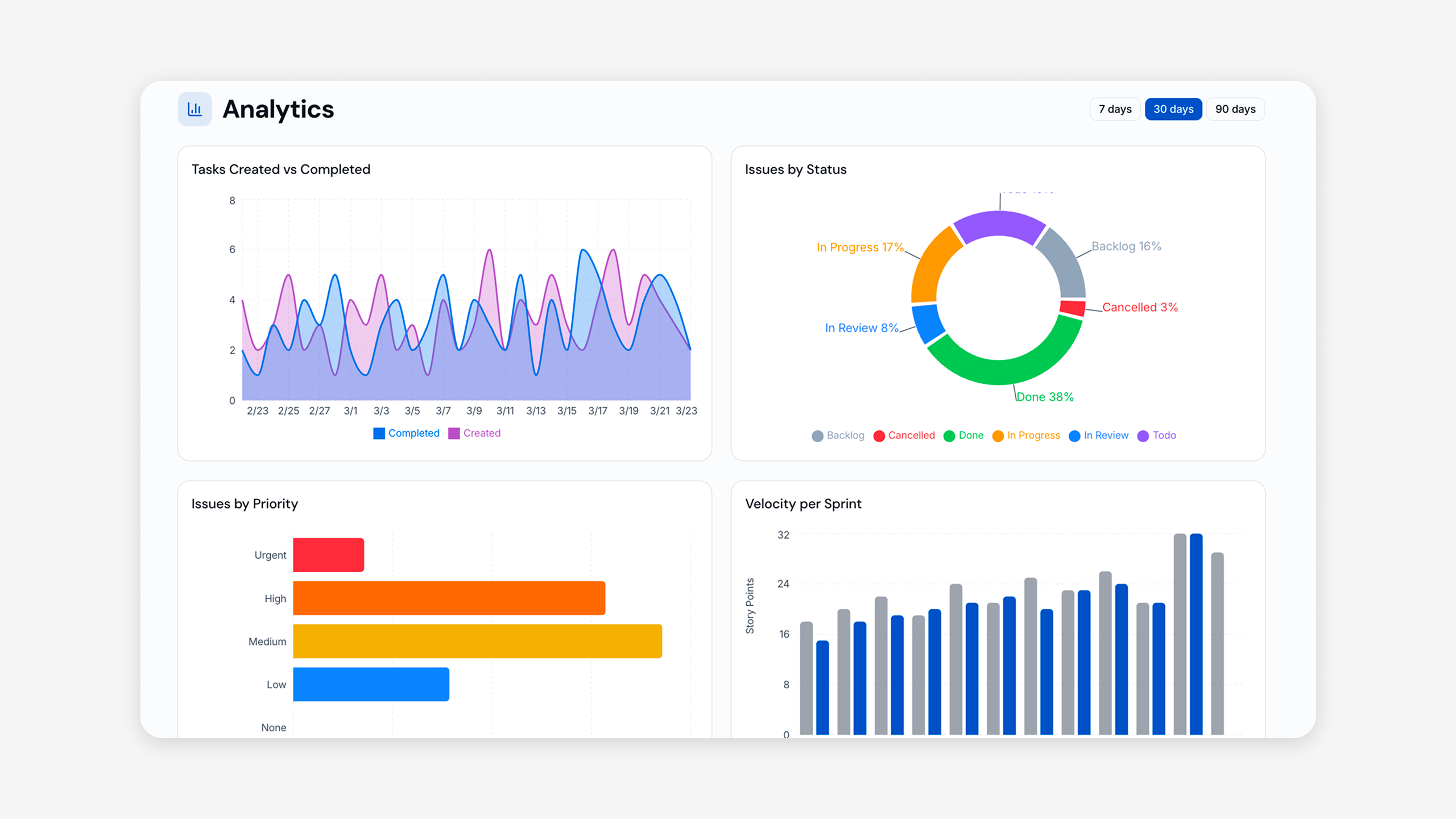 thefrontkit gallery image