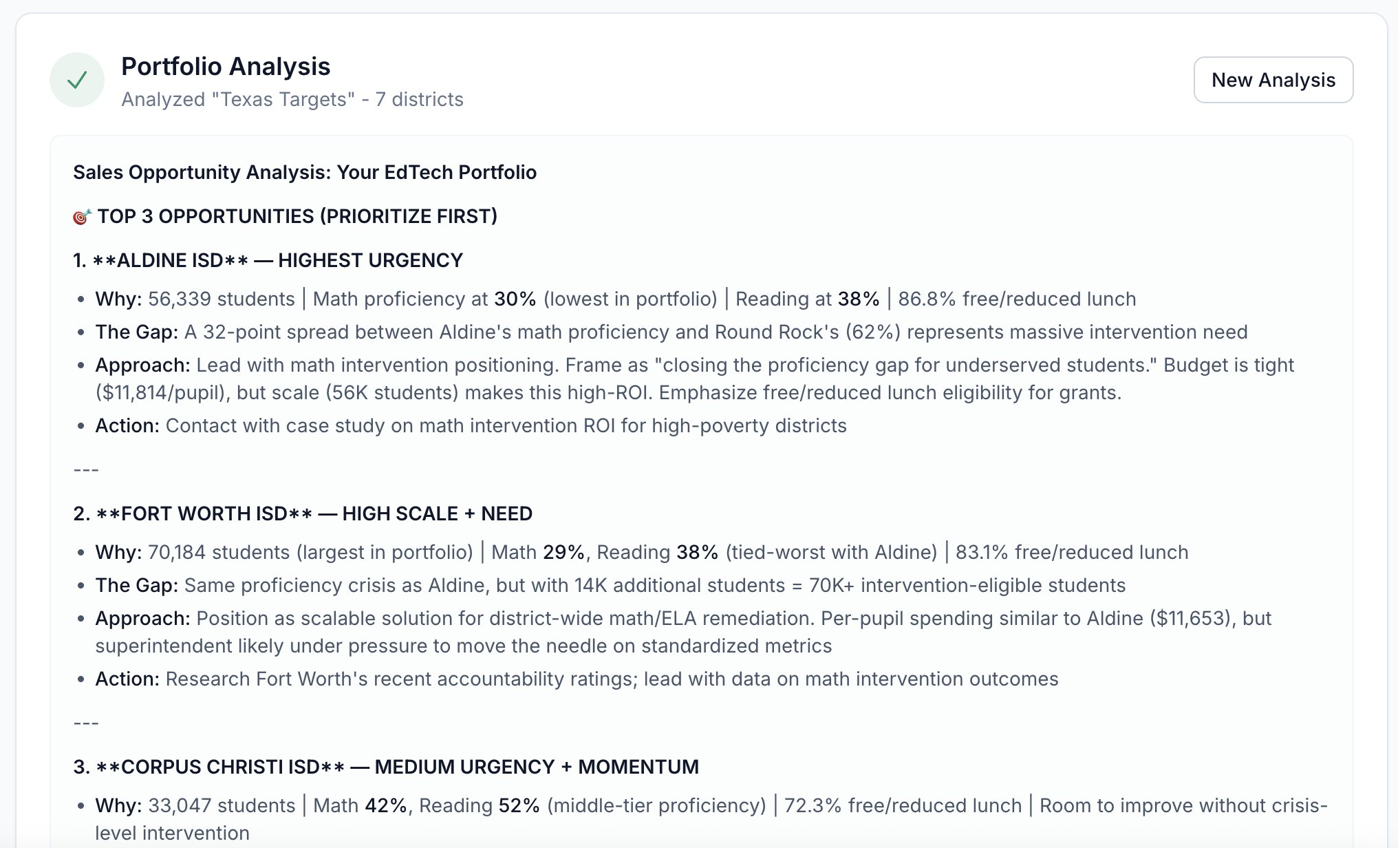 EduSignal gallery image