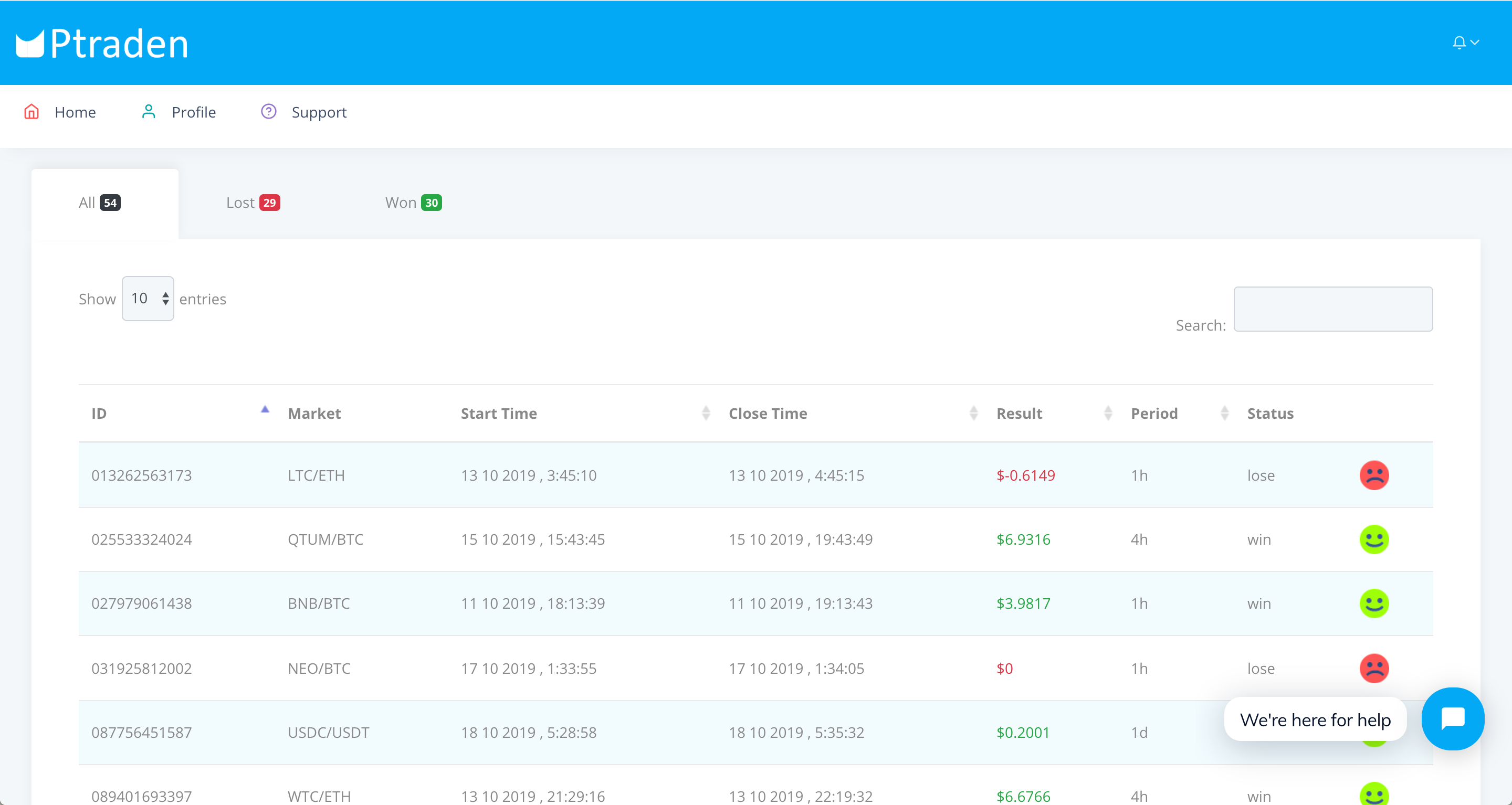 Uptraden gallery image