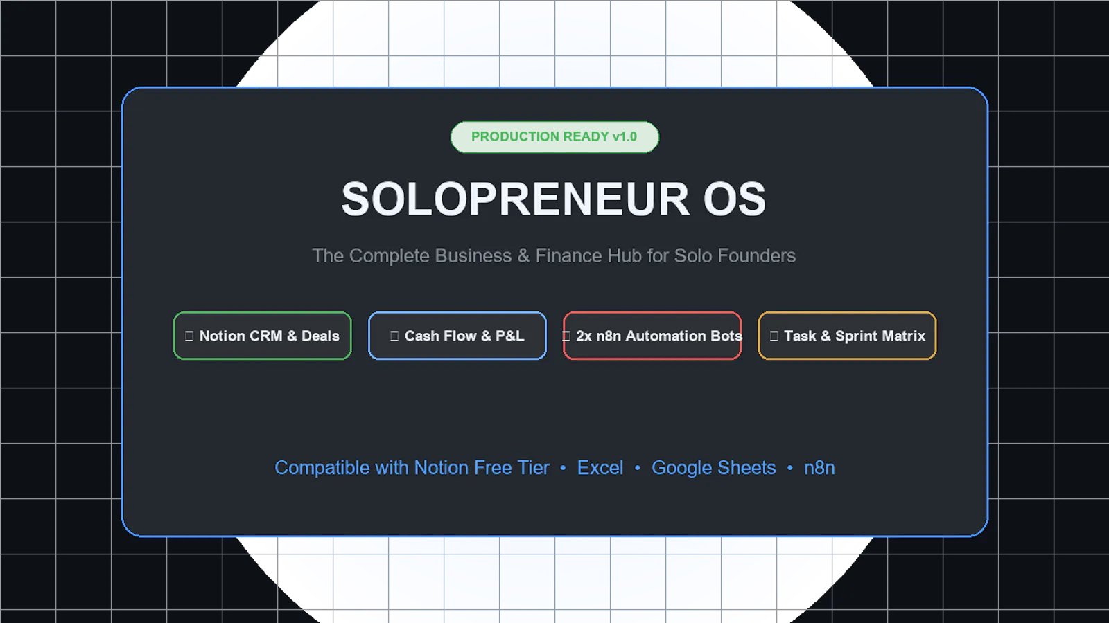 Solopreneur OS screenshot 1