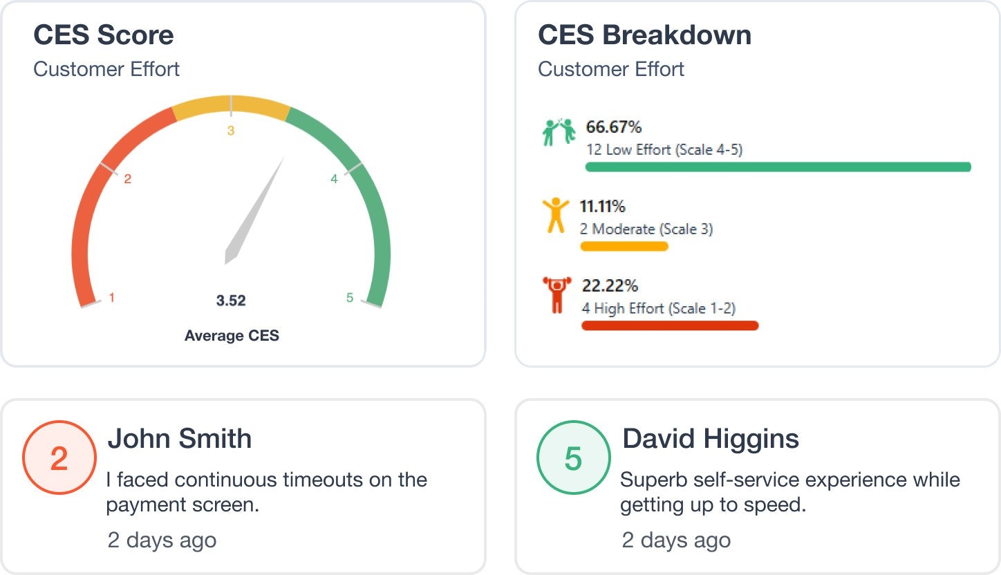 SurveySensum gallery image